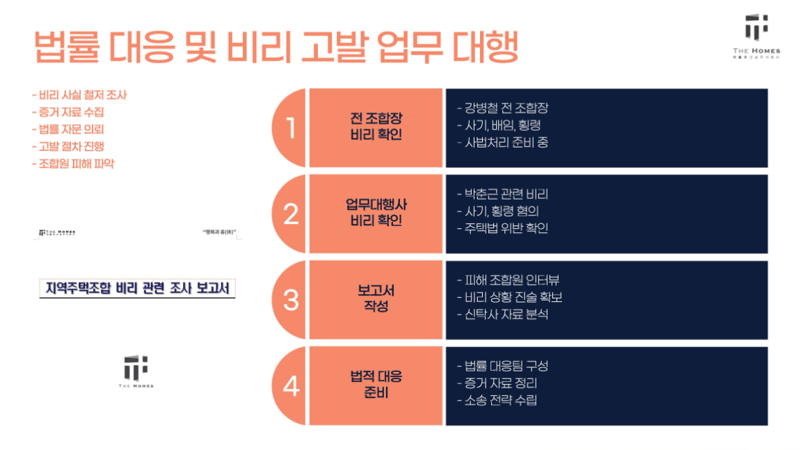 조합원 보고용 ppt(1분기 실적보고) (1)_페이지_12.jpg