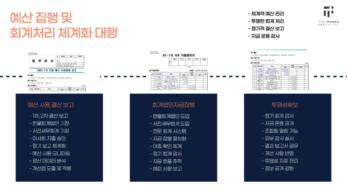 조합원 보고용 ppt(1분기 실적보고) (1)_페이지_11.jpg
