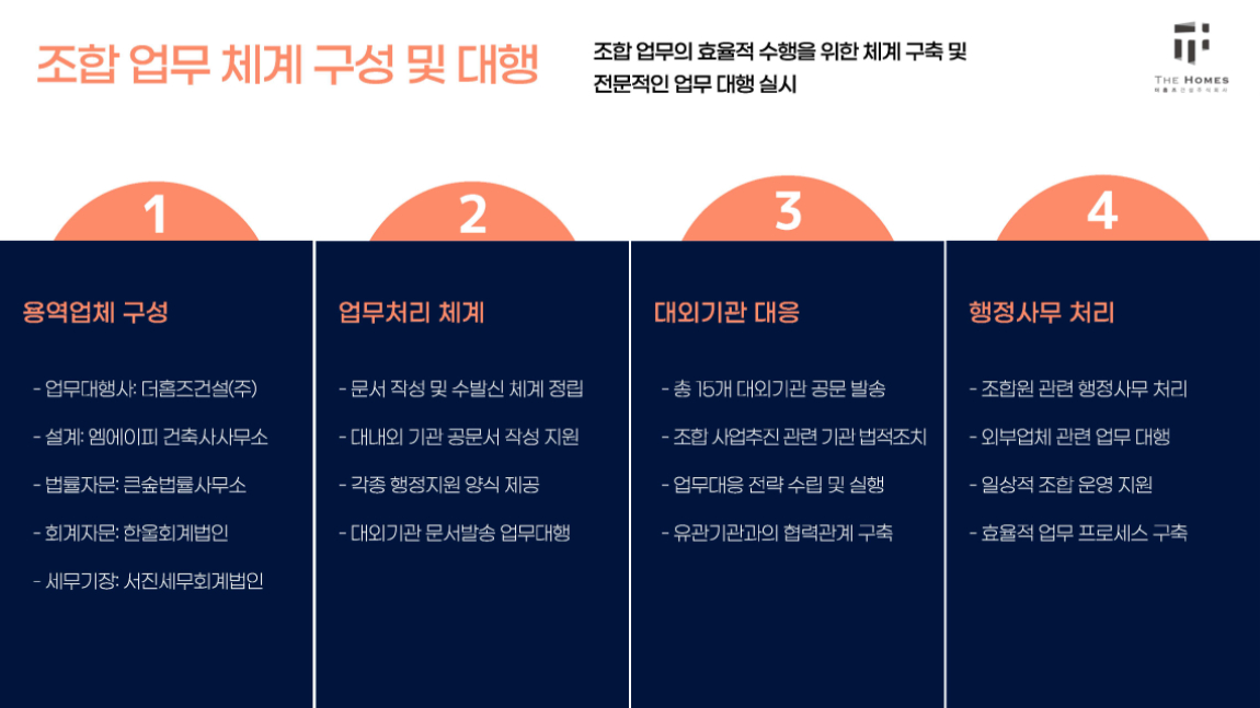 조합원 보고용 ppt(1분기 실적보고) (1)_페이지_14.jpg