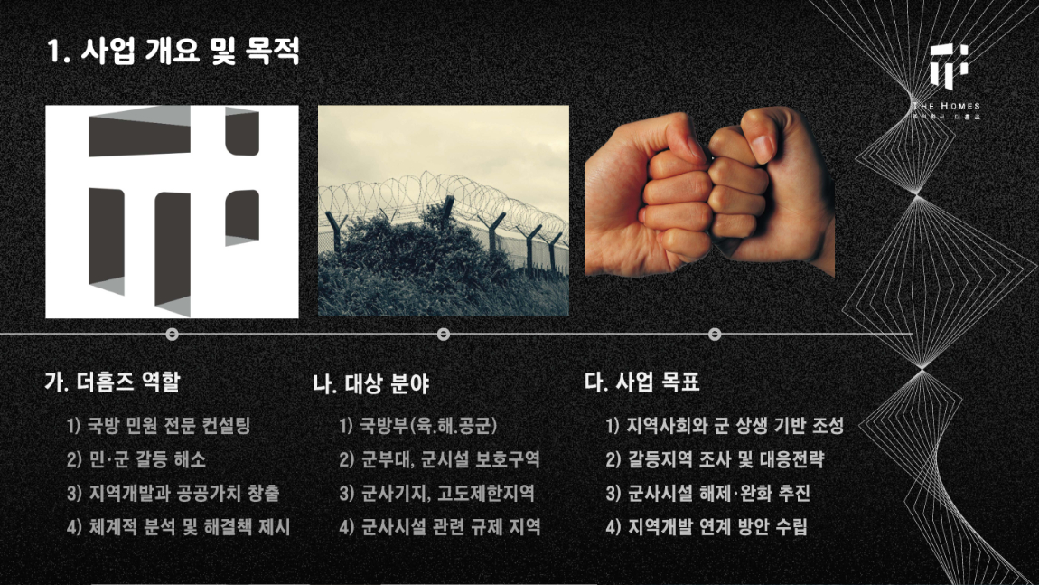 국방민원-사업소개 자료 (1)_페이지_3.jpg