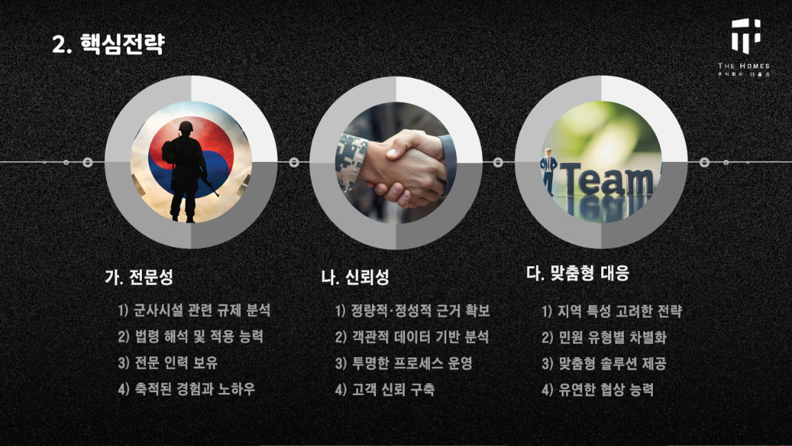 국방민원-사업소개 자료 (1)_페이지_4.jpg